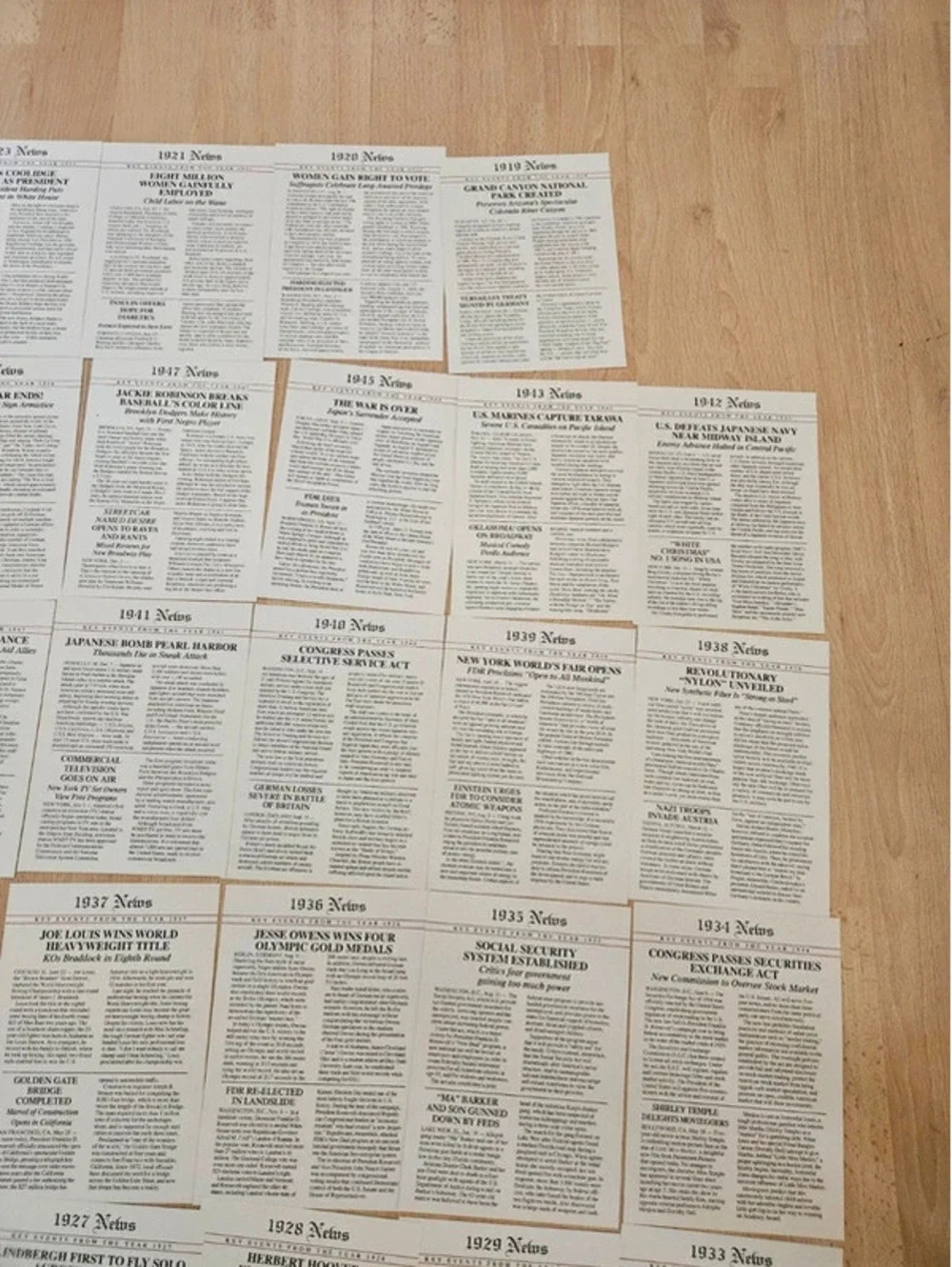 Lot 24 Key Events From the Year News History Cards 1916-1947 Double Sided